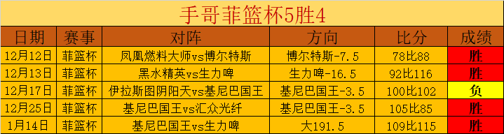 国足对韩交,锋逆转,不仅取胜还,博鱼体育官网,博鱼体育app,博鱼体育APP下载