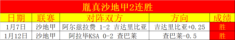 字母哥,雄鹿险胜步,行者,博鱼体育官网,博鱼体育app,博鱼体育APP下载