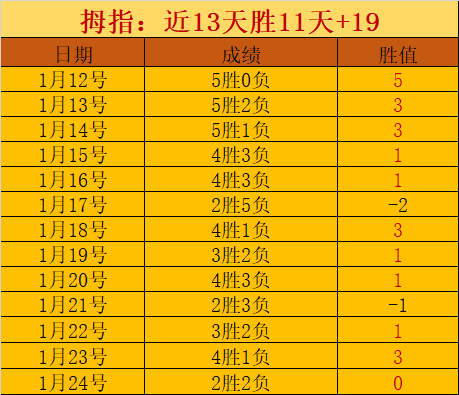 高清图集,鲁能海南训,练场,博鱼体育官网,博鱼体育app,博鱼体育APP下载