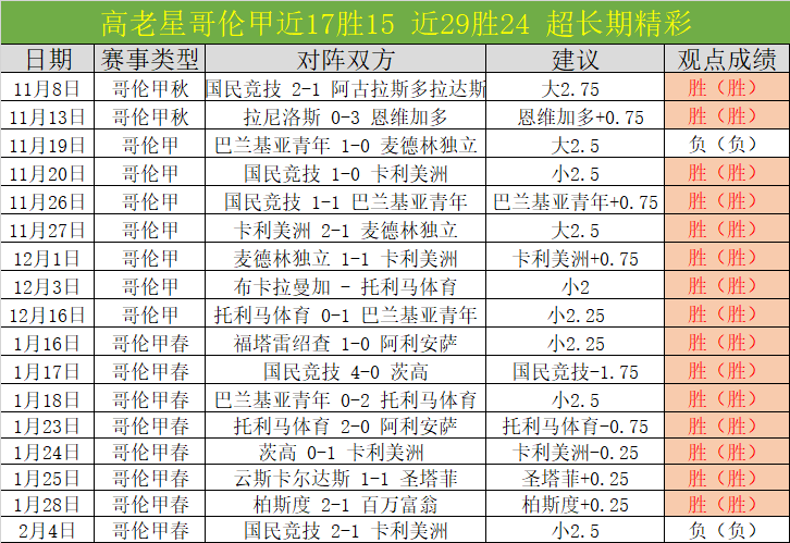 森林狼对决,爵士专家预,测及质合分,博鱼体育官网,博鱼体育app,博鱼体育APP下载