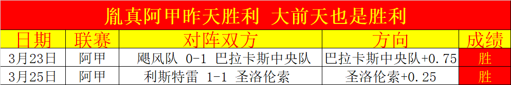 王艺迪,击败平野美,石洵瑶惊险,博鱼体育官网,博鱼体育app,博鱼体育APP下载