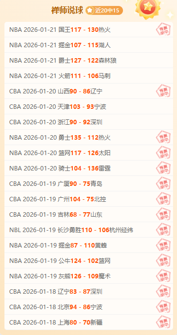 王艺迪,击败平野美,石洵瑶惊险,博鱼体育官网,博鱼体育app,博鱼体育APP下载