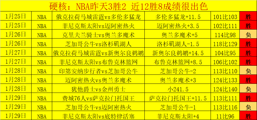 我国加速推,进低空产业,战略布局,博鱼体育官网,博鱼体育app,博鱼体育APP下载