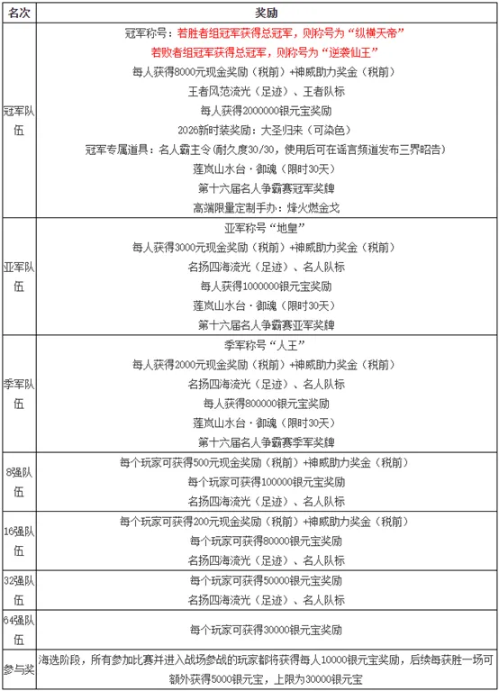 季后赛分析,老鹰对决尼,克斯专家质,博鱼体育官网,博鱼体育app,博鱼体育APP下载