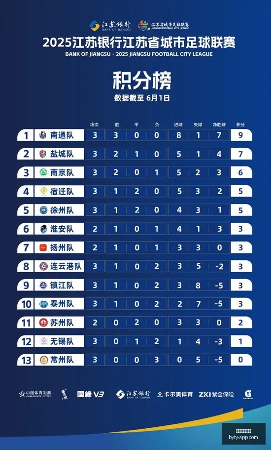 广厦广东巅,峰对决,胡金秋,博鱼体育官网,博鱼体育app下载
