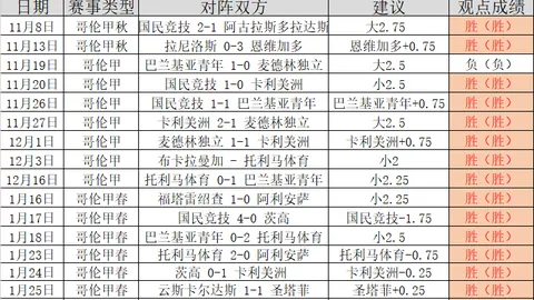 NBA森林狼对决爵士专家预测及质合分析