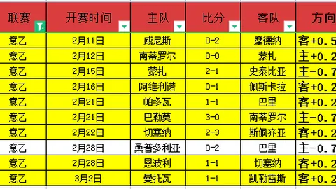马尔蒂尼家族178天后再现首发出战意大利赛场